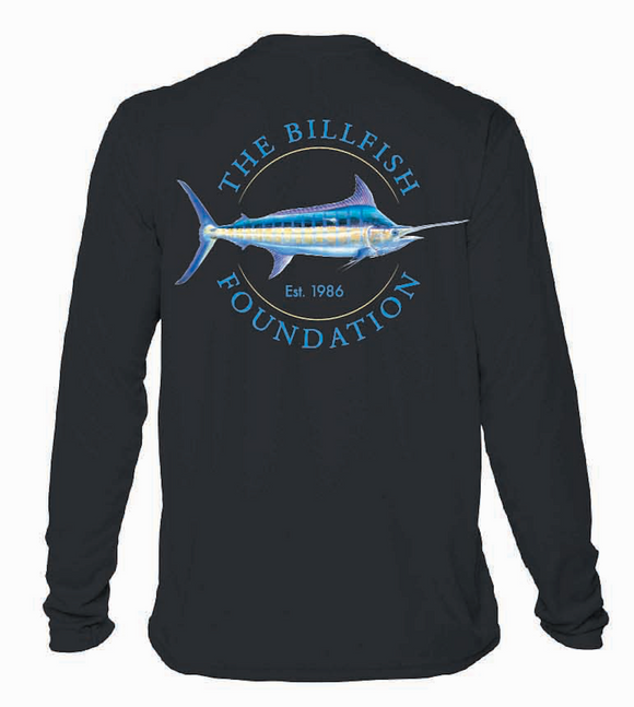 Topwater Threat