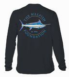 Topwater Threat