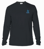 Topwater Threat